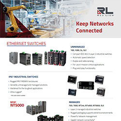 Connect Line Card image
